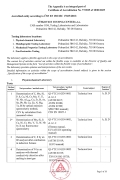 Appendix to CA No. 77-2025